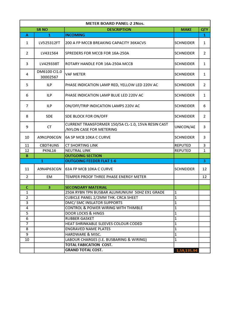 Meter Board Panel-4 | PDF | Electrical Engineering | Power (Physics)