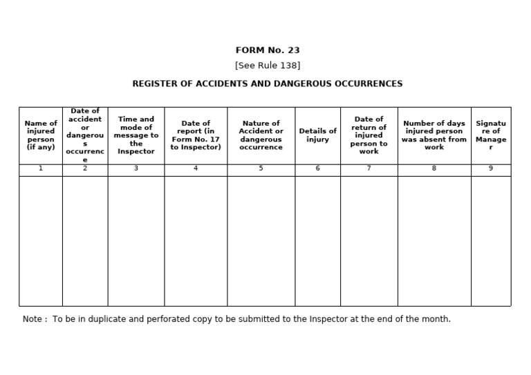 Accident and Incident Register Form | PDF
