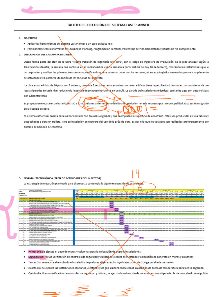 Taller de Last Planner en UPC | PDF | Hormigón | Material compuesto