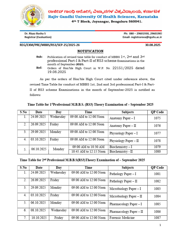 MBBS 3rd Year Exam Schedule 2025 | PDF | Health Care | Medicine