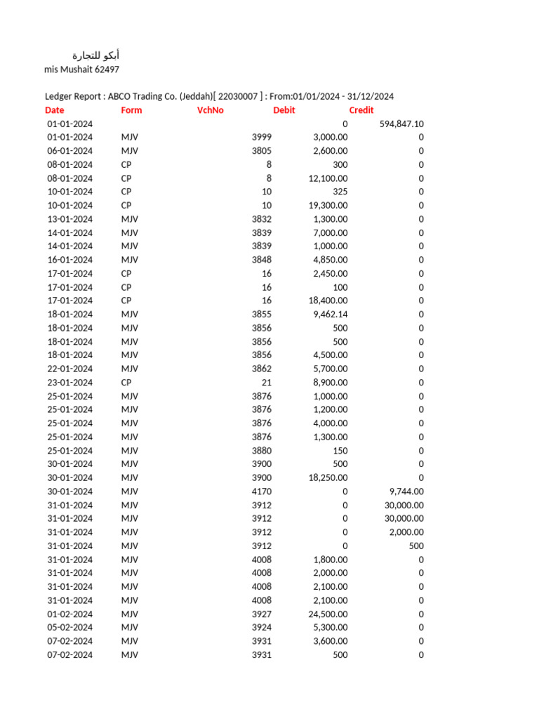Wajdan With Main 31-12-2024 | PDF