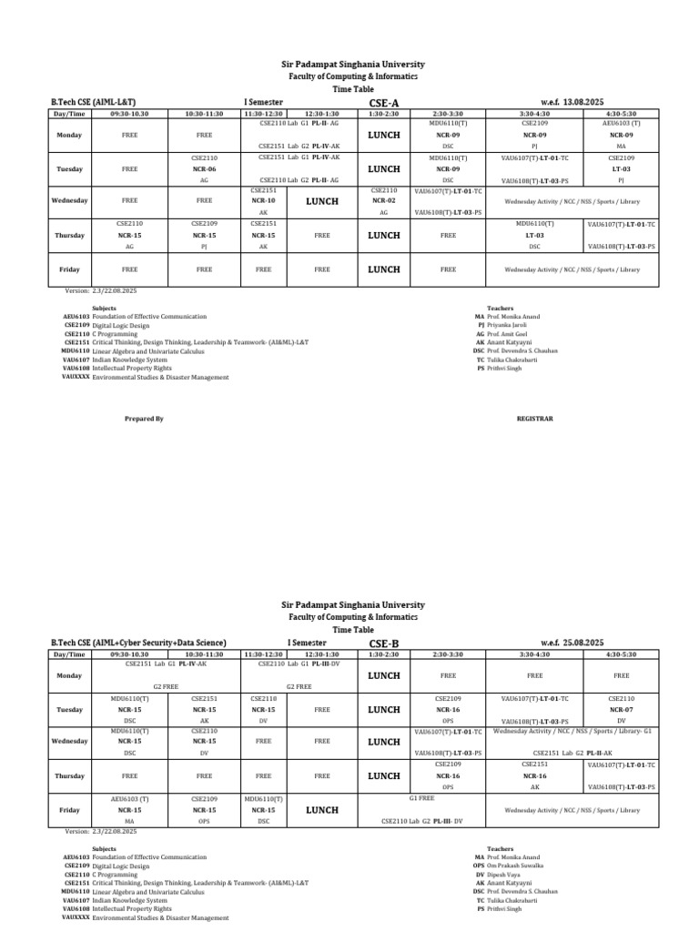 SPPU B.Tech Exam Timetable 2025 | PDF