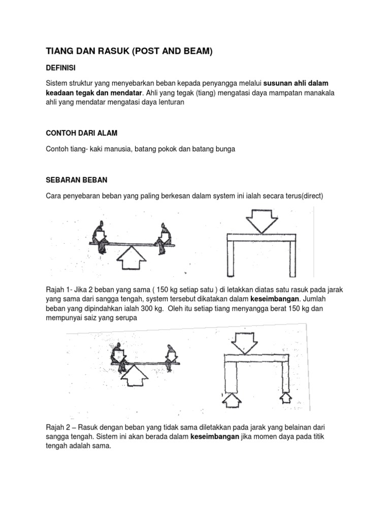 Tiang Dan Rasuk-Real | PDF