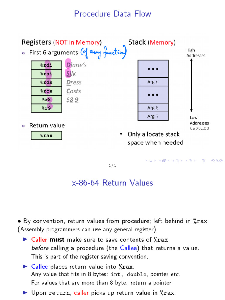 x86-64 Procedure Call and Return Values | PDF