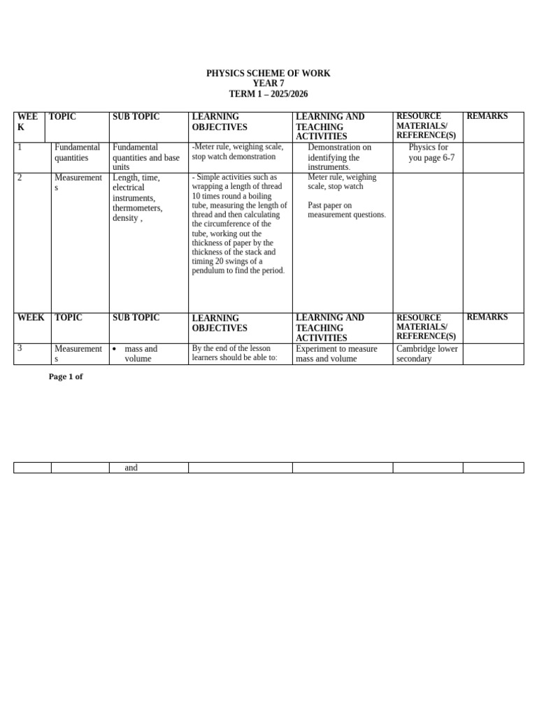 Year 7 Physics Scheme of Work 2025-2026 | PDF | Eclipse | Moon