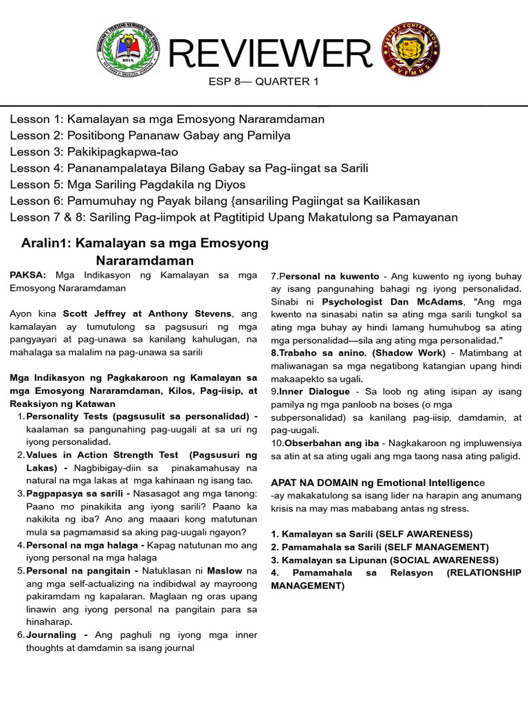 Esp Reviewer | PDF