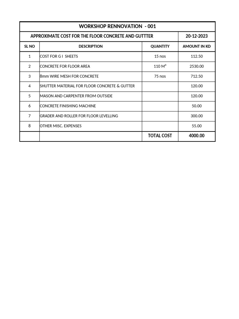 Workshop 001 Cost | PDF