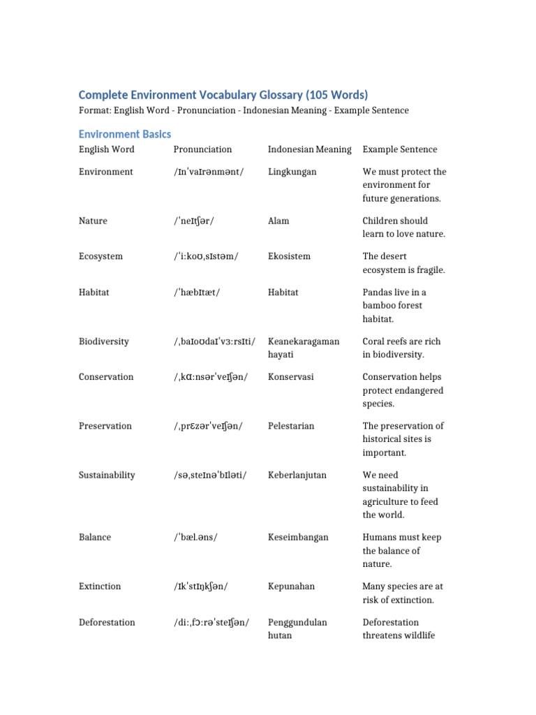 Environment Vocabulary Glossary | PDF | Conservation Biology | Natural ...