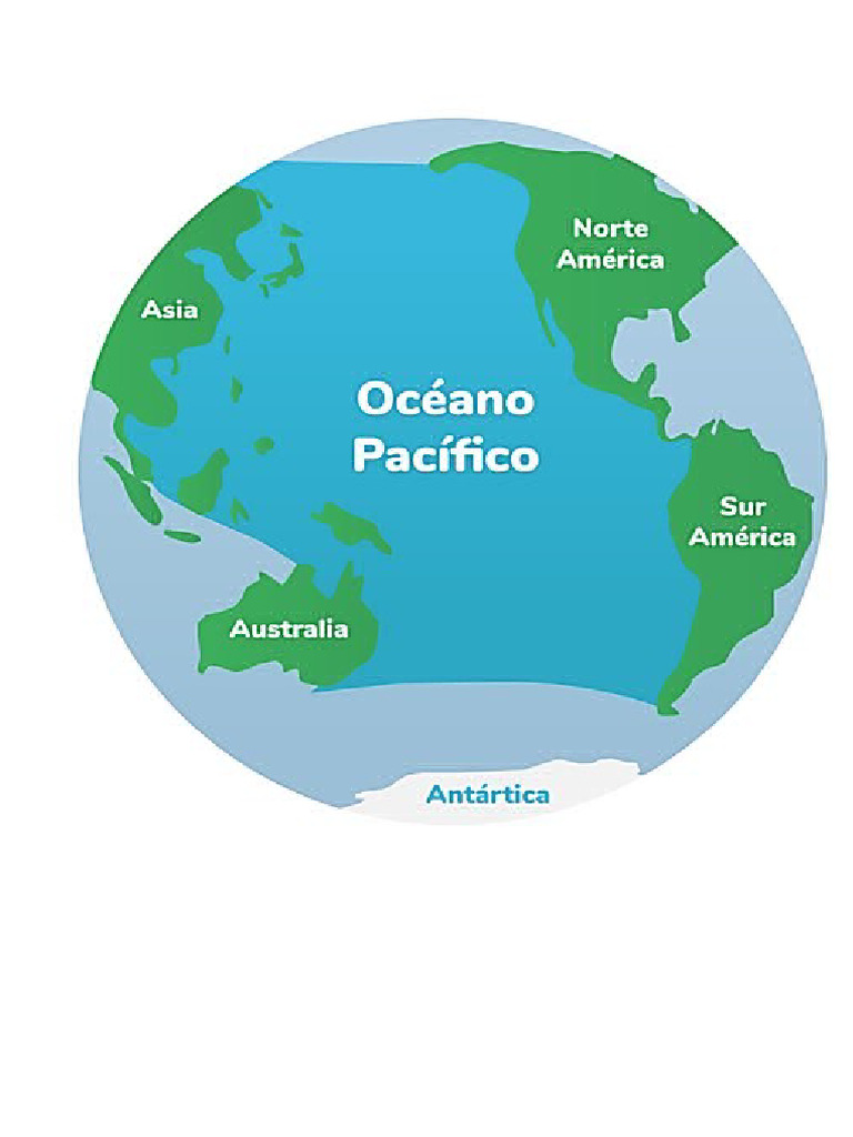 Pacifico | PDF
