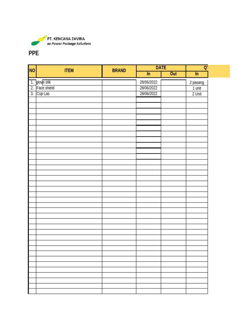 PPE Inventory List and Status Report | PDF