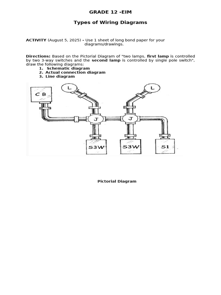 Types of Wiring Diagrams Explained | PDF