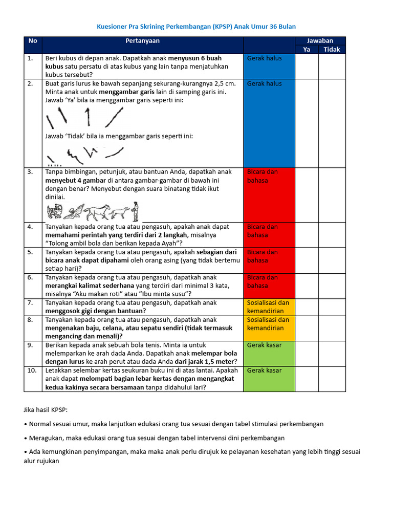 Kuesioner KPSP Anak 36 Bulan | PDF