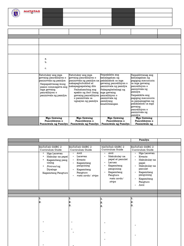 G2 GMRC DLL Q2 W4 | PDF