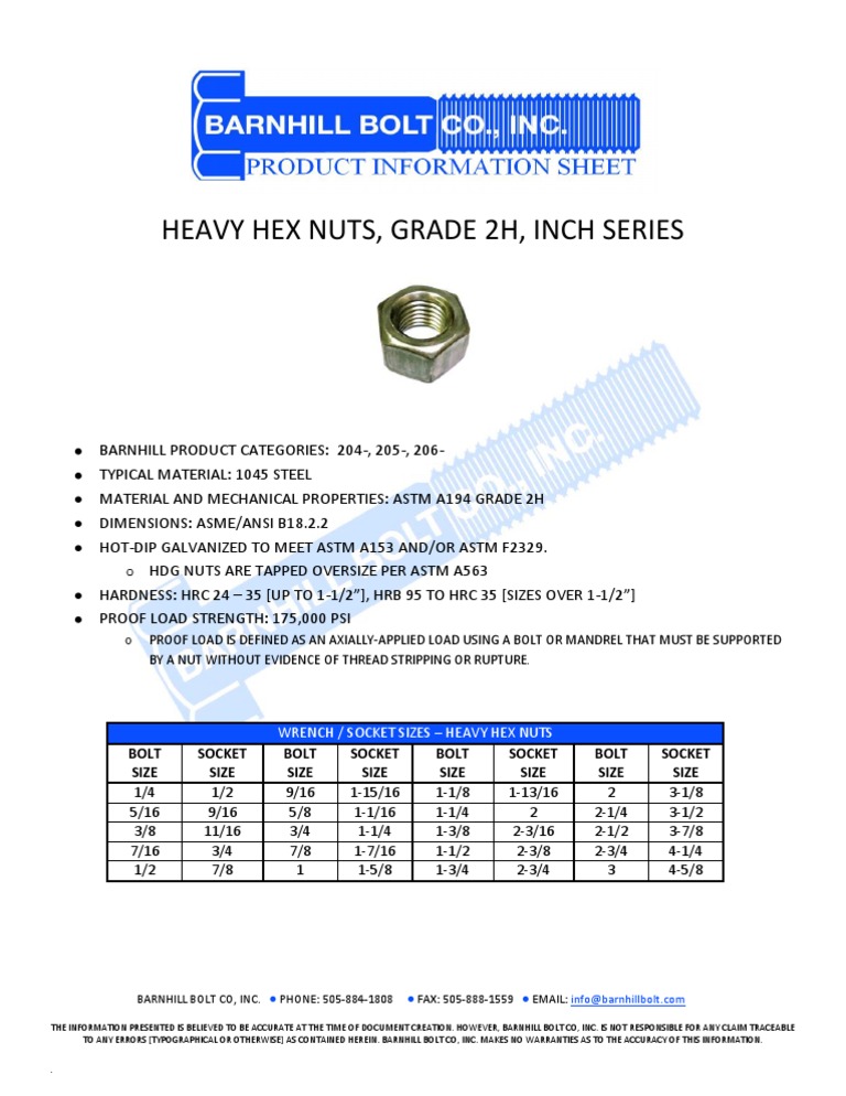 2h Hex Nuts