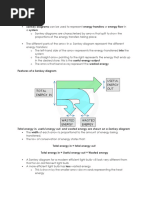 Sankey Diagrams Practice Questions | PDF | Engines | Machines