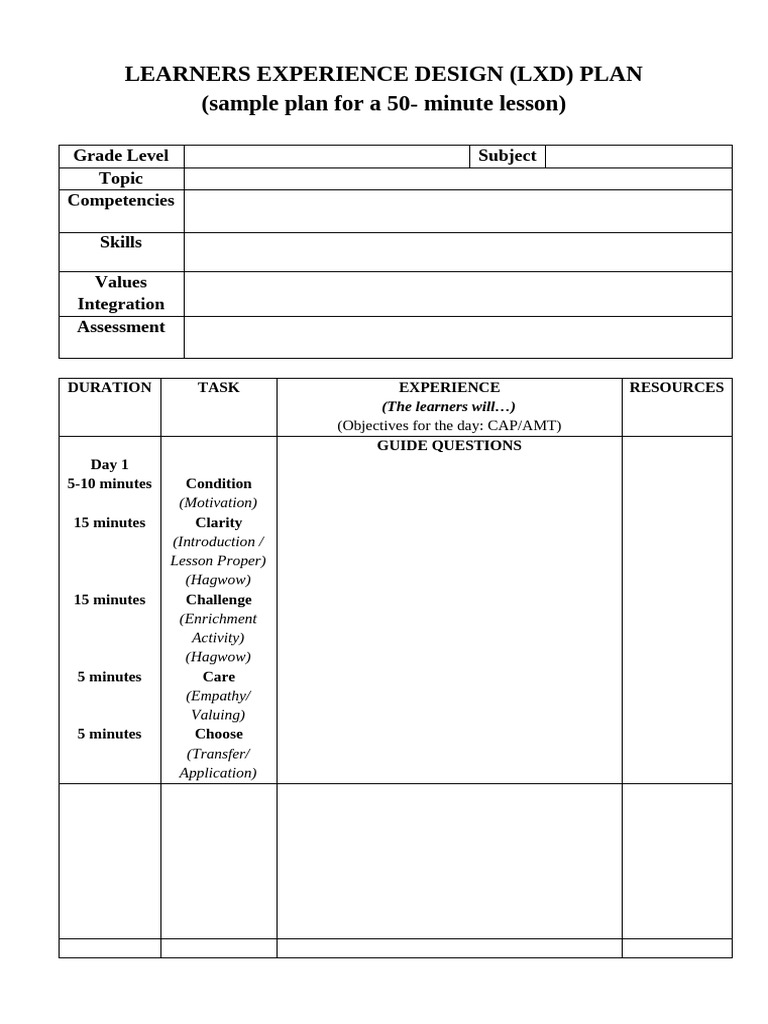 Learners Experience Design Plan New | PDF