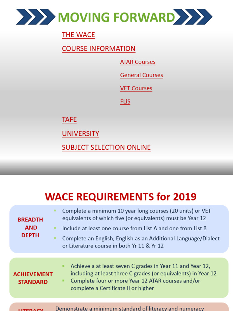 WACE Course Selection Guide 2019 | PDF | Educational Stages