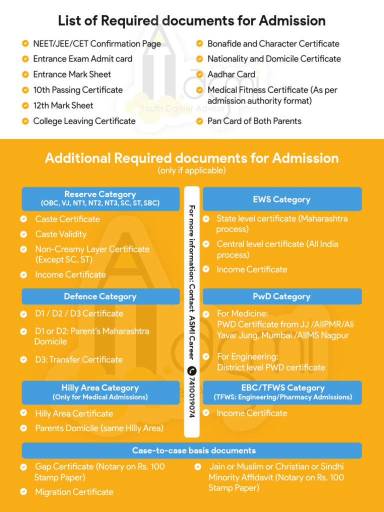 Essential Admission Documents List | PDF