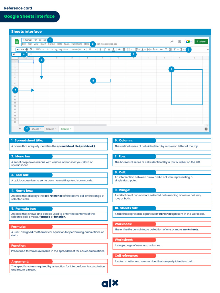 Preparing Data - Google Sheets Interface - Reference Card - Re Brand ...