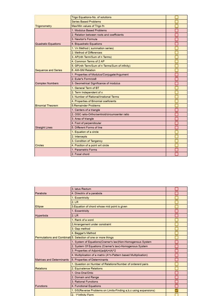 Advanced Mathematics Topics Overview | PDF | Function (Mathematics ...