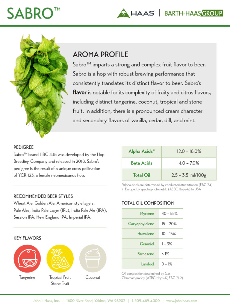 Sabro™ Hop Aroma and Flavor Profile | PDF | Hops | Ale