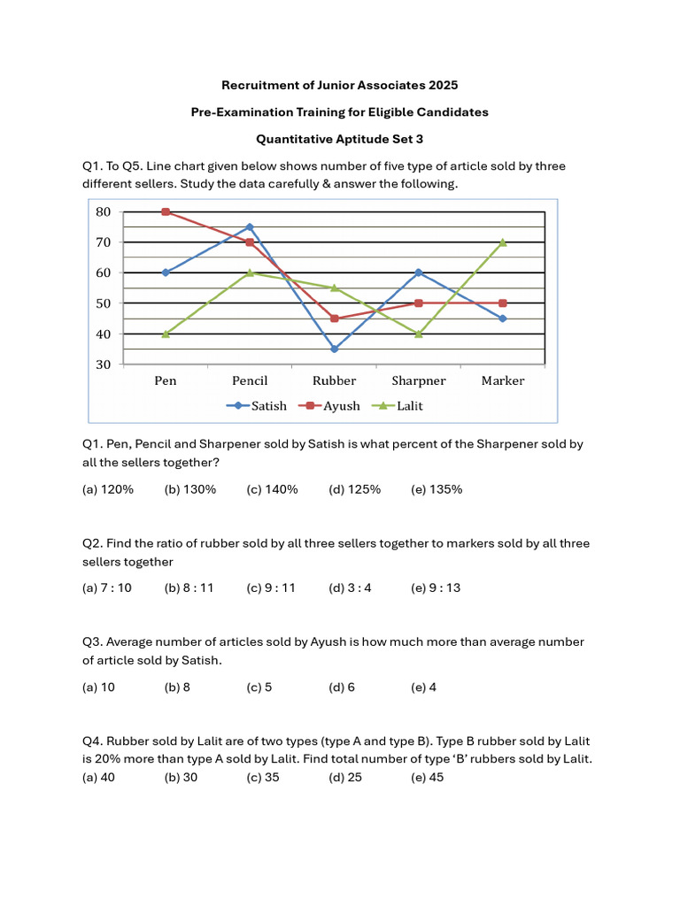 JA 2025 PET Quantitative Aptitude Set 3 | PDF | Area | Speed