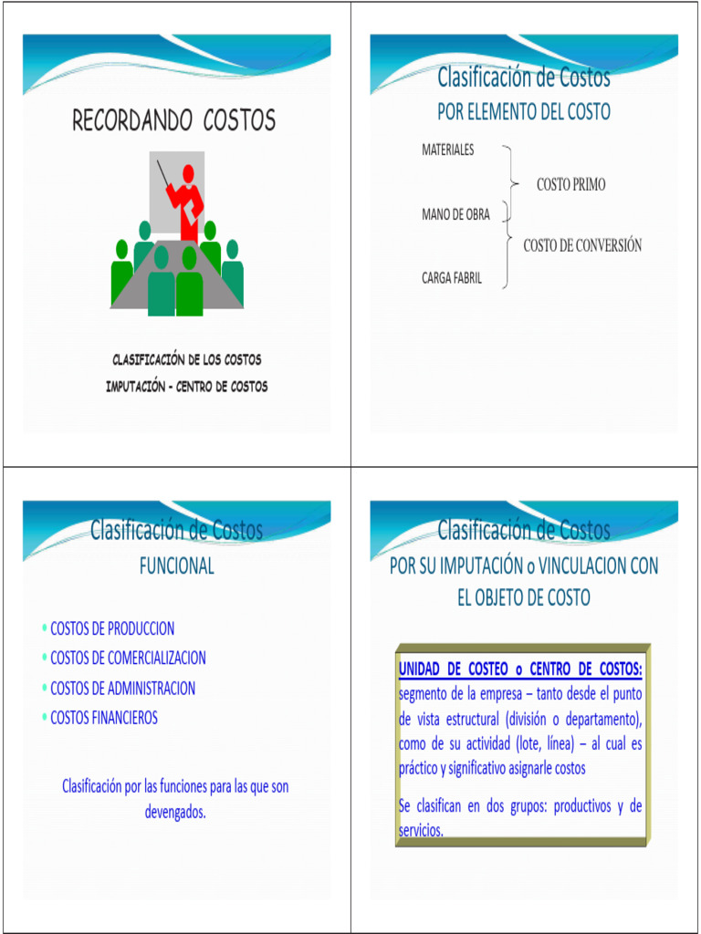 Tipos de Costos en la Gestión Empresarial | PDF | Macroeconómica ...