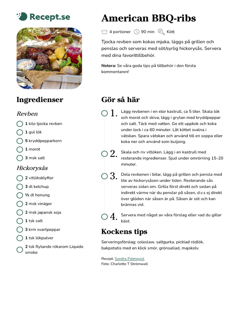 American BBQ Ribs | PDF