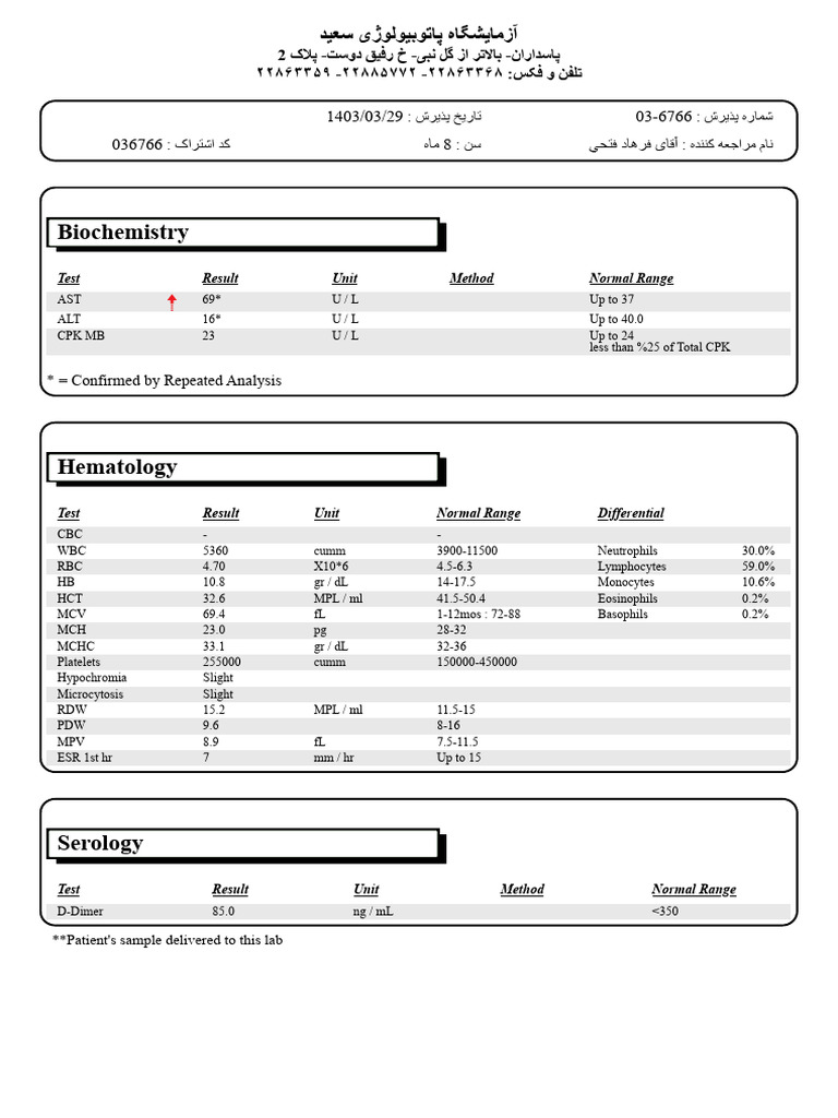 Saeed Laboratory | PDF