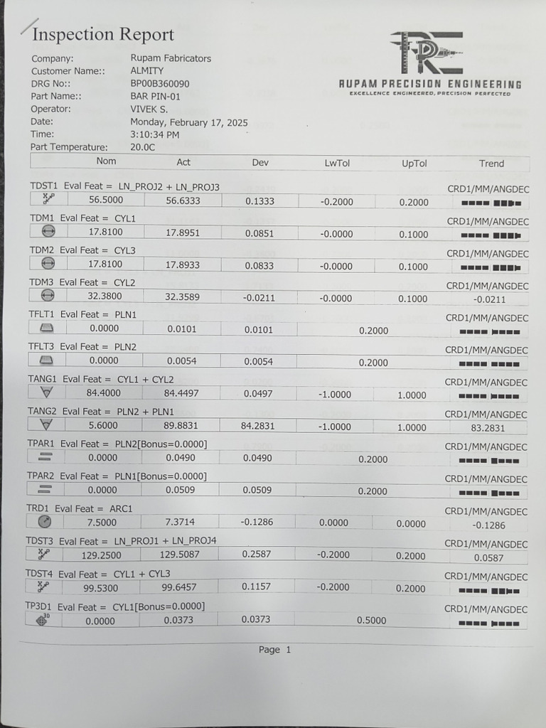 Bar Pin 90 Inspection Report | PDF