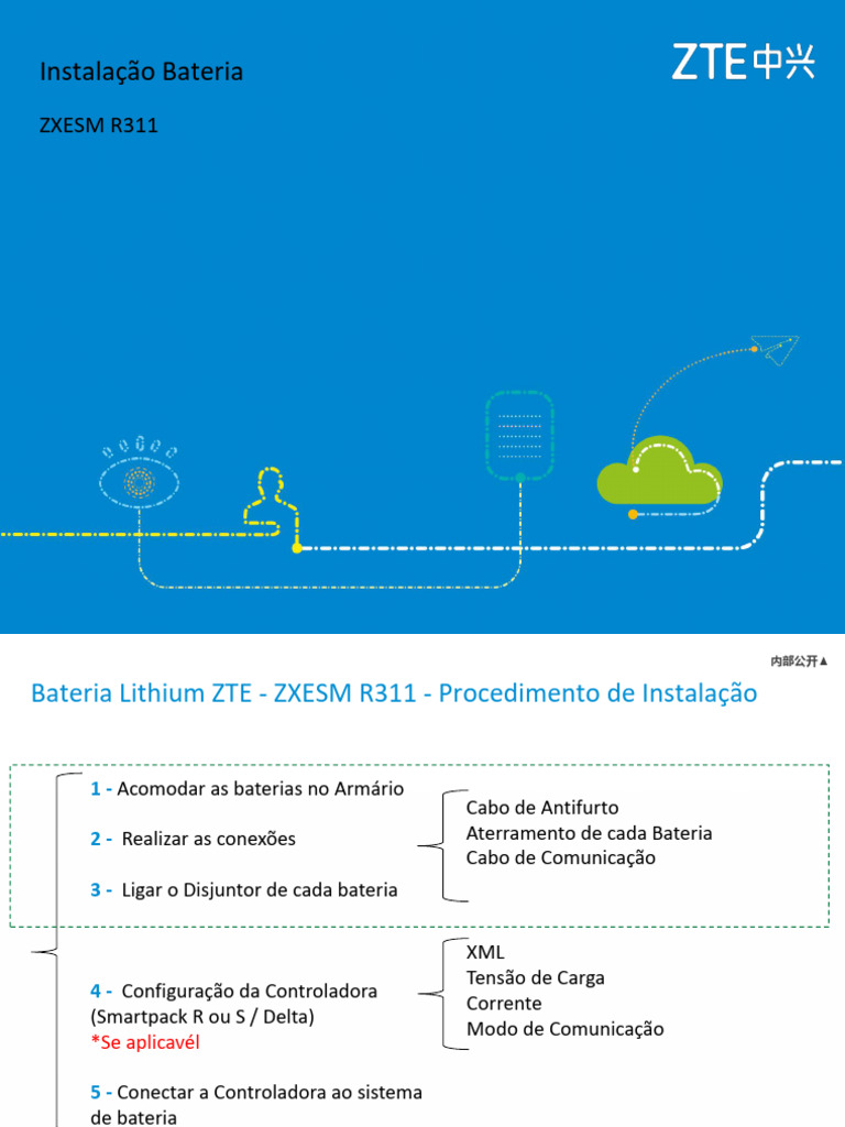 Instalação da Bateria ZTE R311 | PDF | Engenharia da Computação ...
