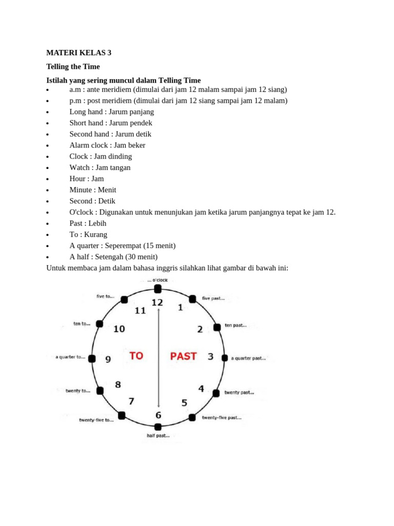 Panduan Lengkap Telling Time dan Kosakata | PDF
