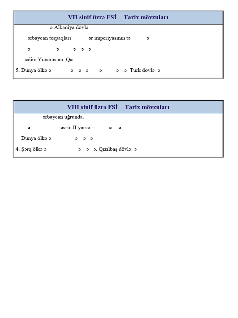 FSİ 1 Tarix | PDF