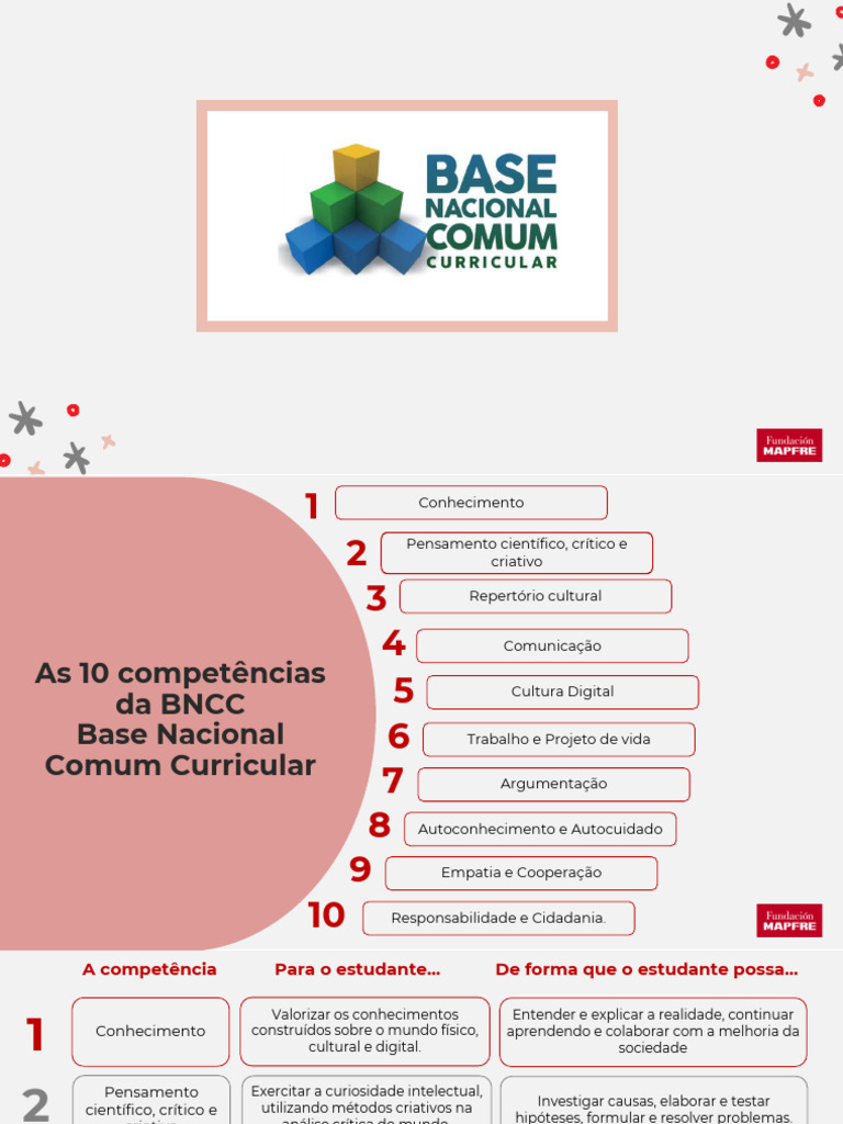 10 Competências da BNCC para Educação | PDF | Science | Pedagogia