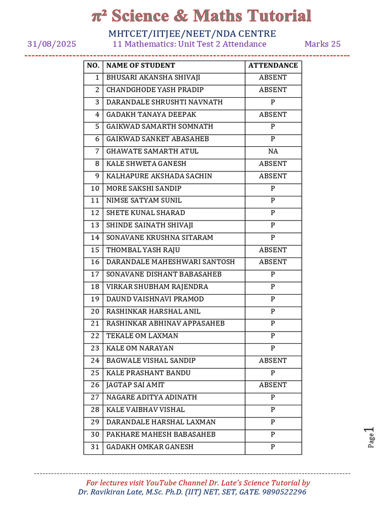 Maths Unit Test 2 Attendance 31 August 2025 | PDF