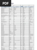 Rating Reckoner