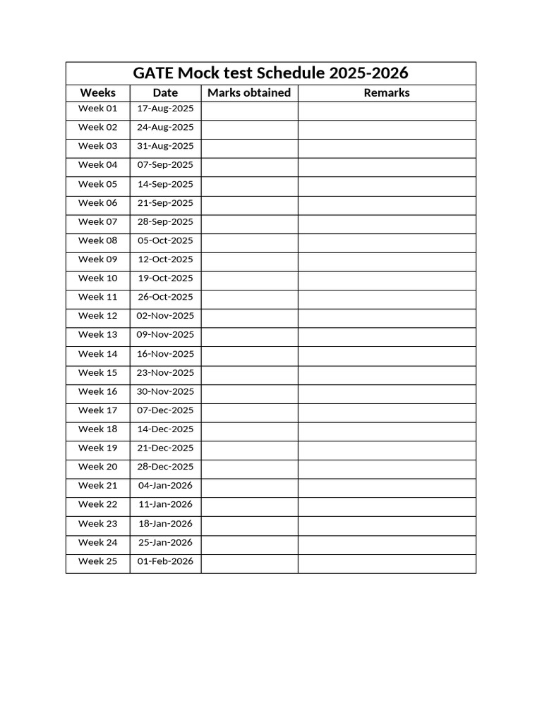 GATE 2025 Mock Test Schedule | PDF