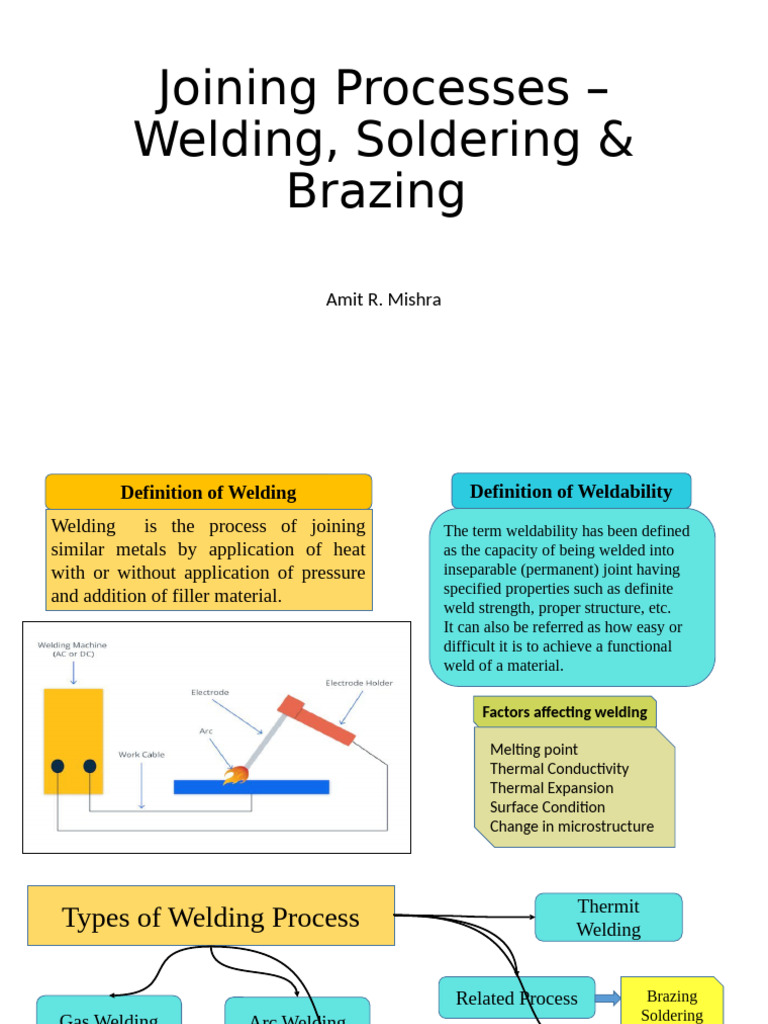 Welding, Soldering & Brazing Processes | PDF | Soldering | Welding