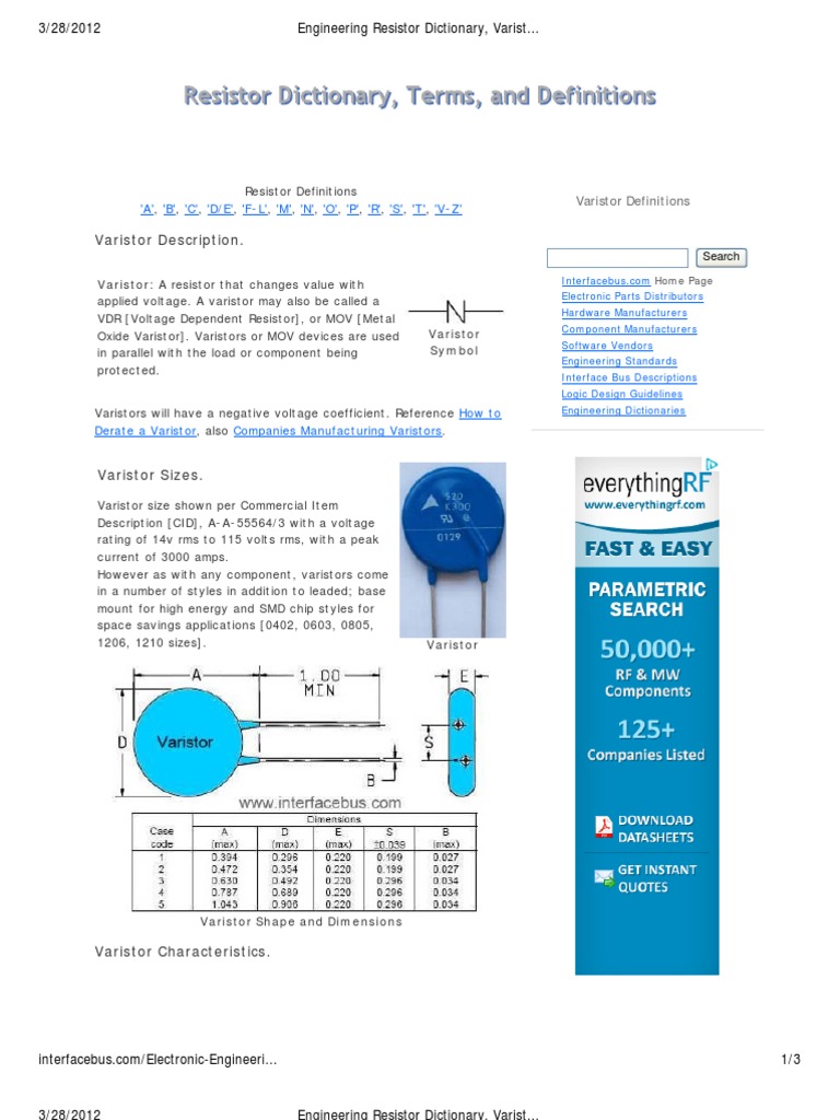 Engineering Resistor Dictionary, Varistor Definition PDF Resistor