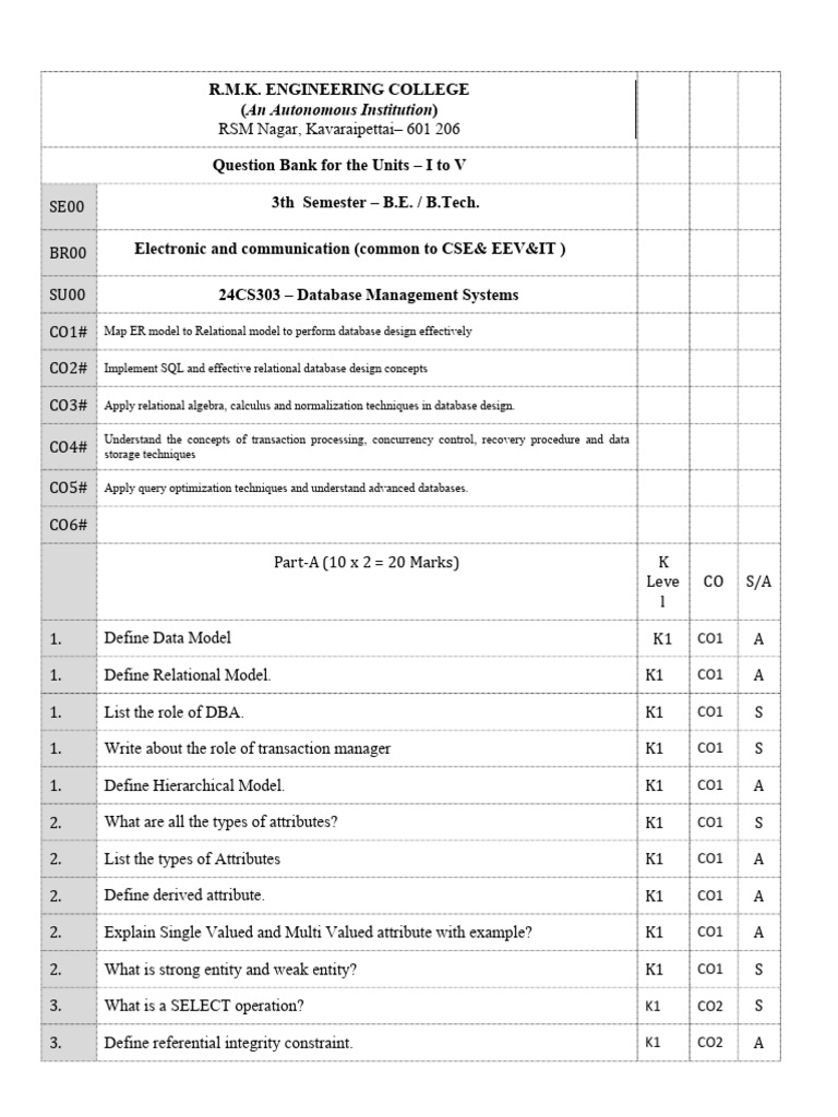 Database Management Systems Question Bank | PDF | Databases ...