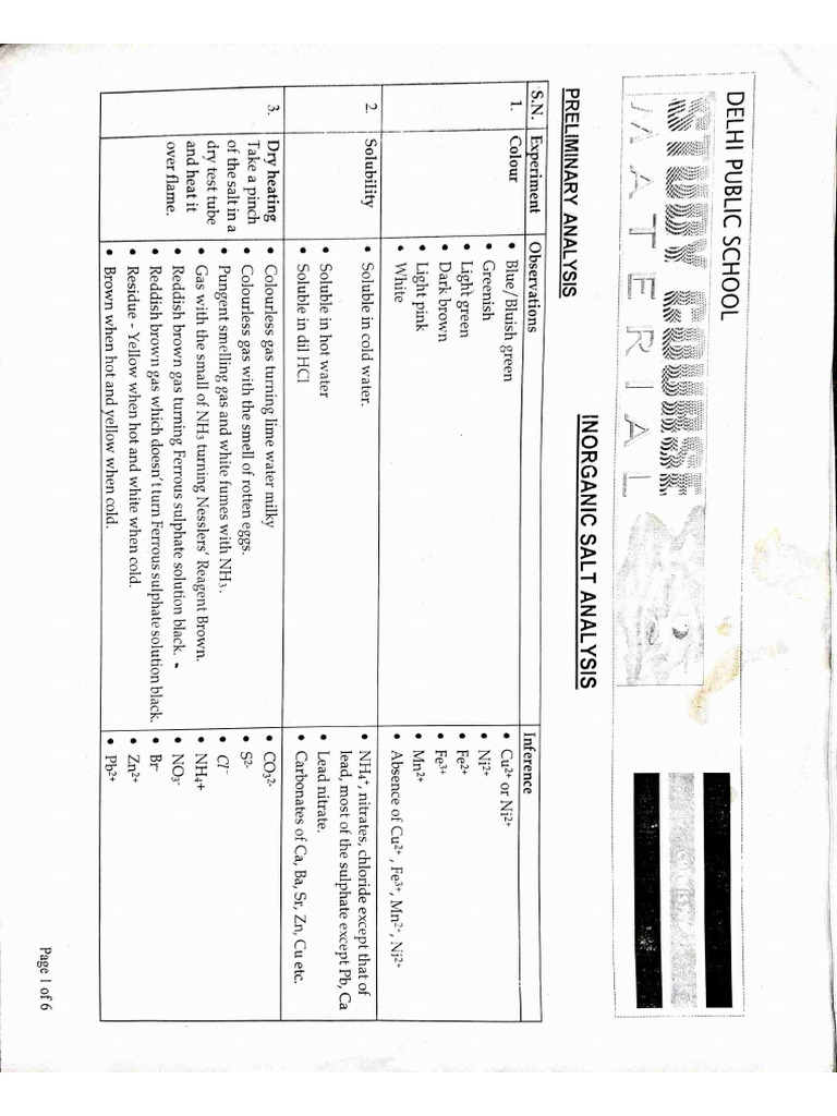 Document 7 | PDF