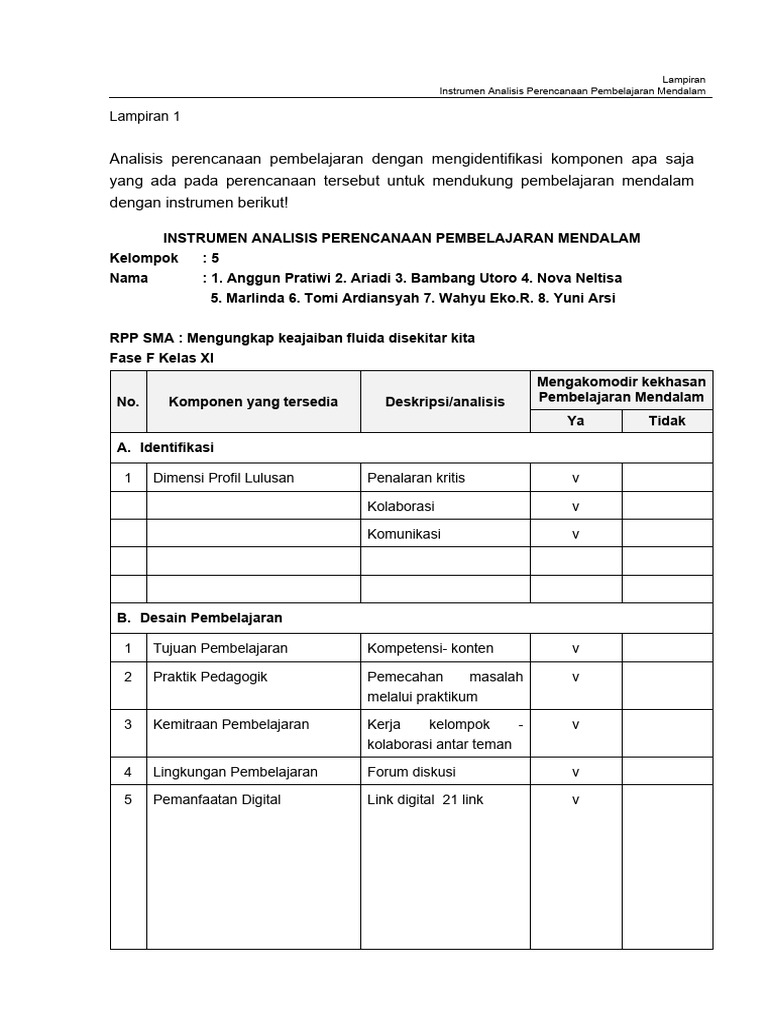 2. M5- KP 2 Analisis RPP Mendalam | PDF