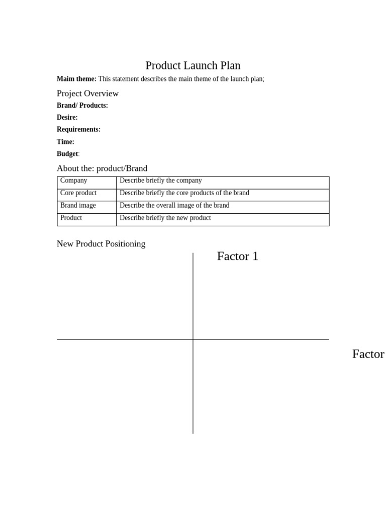 Product Launch Plan | PDF