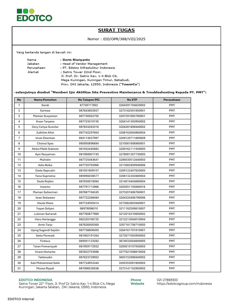 Surat Tugas PMA Edotco Indonesia | PDF