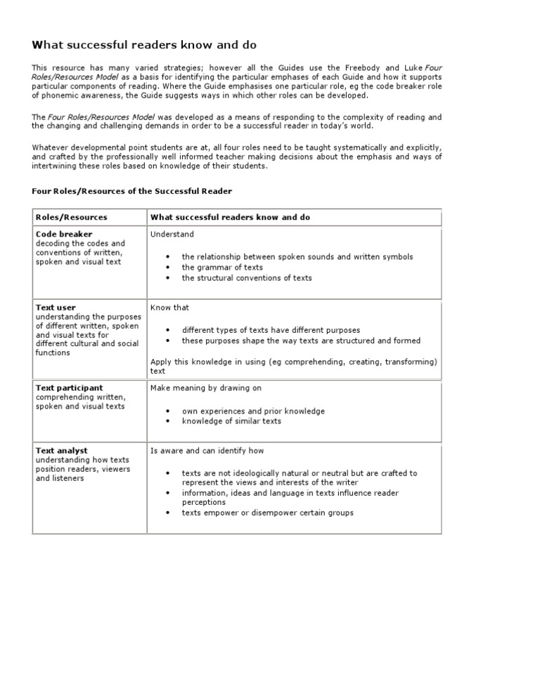 Four Roles of Successful Readers | PDF