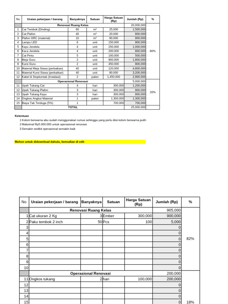 Format RAB Renovasi Ruang Kelas | PDF