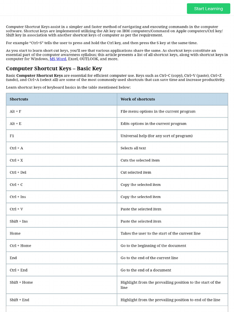 Computer Shortcut Keys - Shortcut Keys For Windows, Word, Excel | PDF