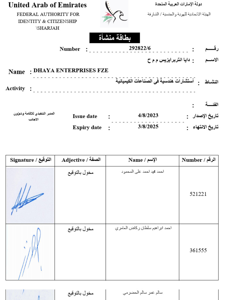 Establishment Card | PDF
