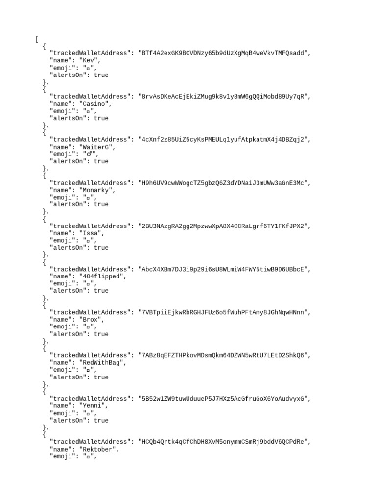 Newest Wallets 2 Track | PDF