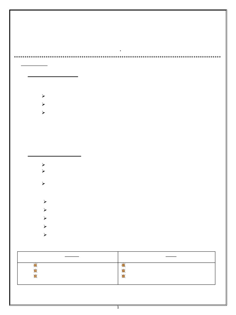 Peripheral Interfacing with 8085 & 8051 | PDF | Input/Output ...